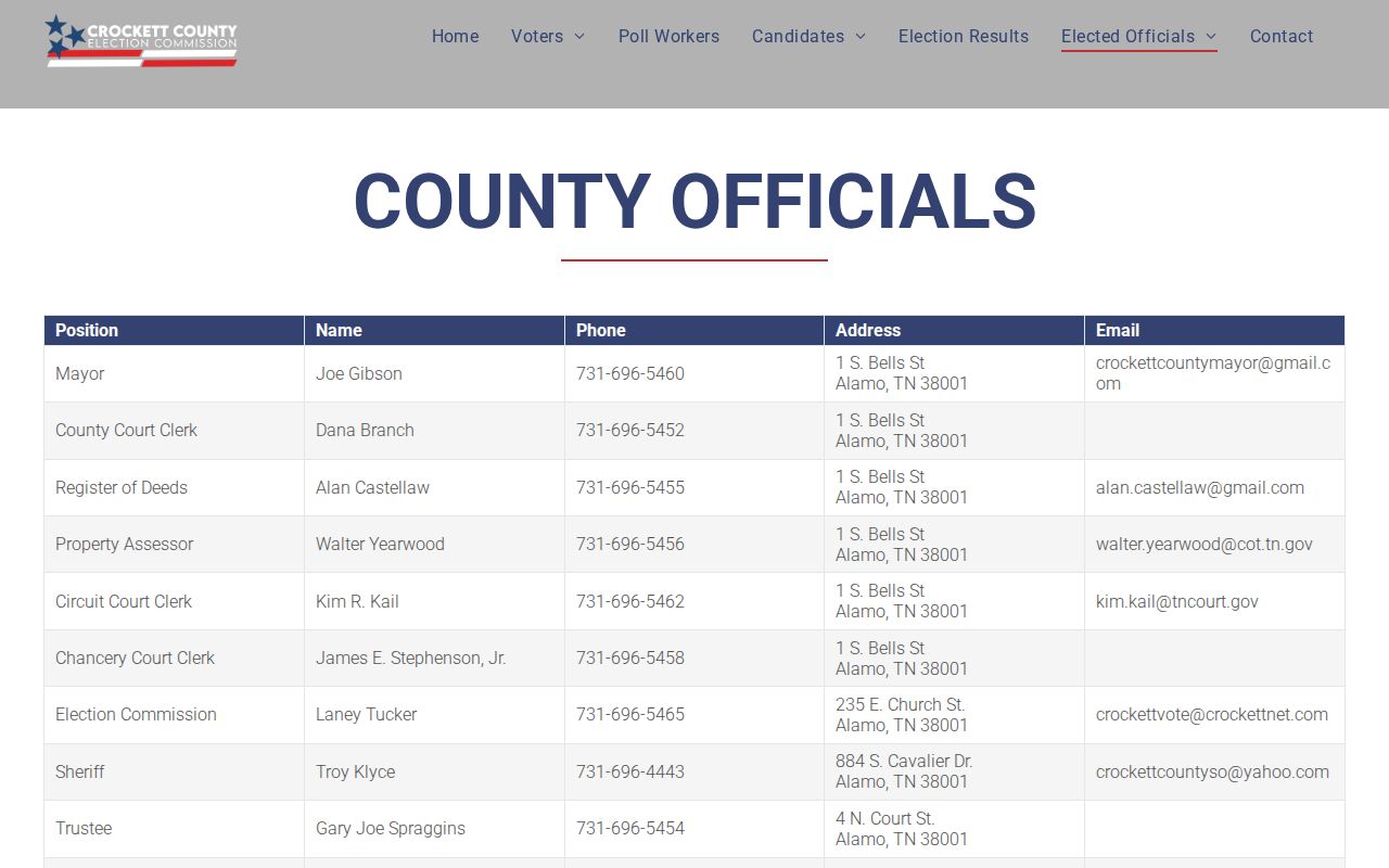 Crockett County warrant records, public court and sheriff office directory